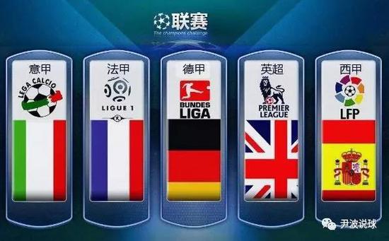 冈萨雷斯充